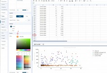 Scatter plot style adjustments do not work