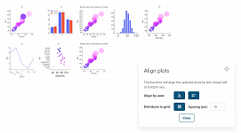 Align your plots with precision